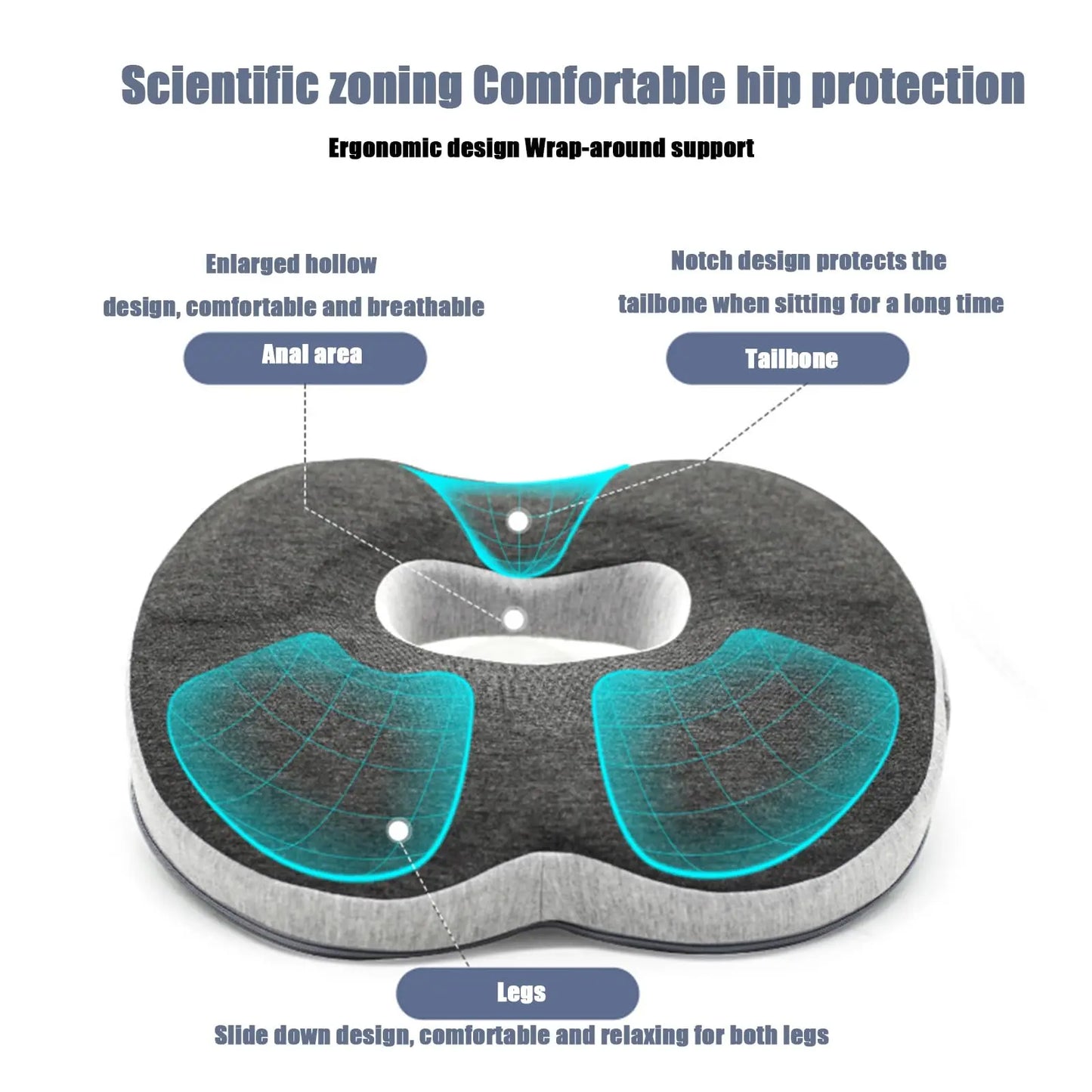 Ergonomic Pregnancy to Postpartum Memory Foam Donut Cushion